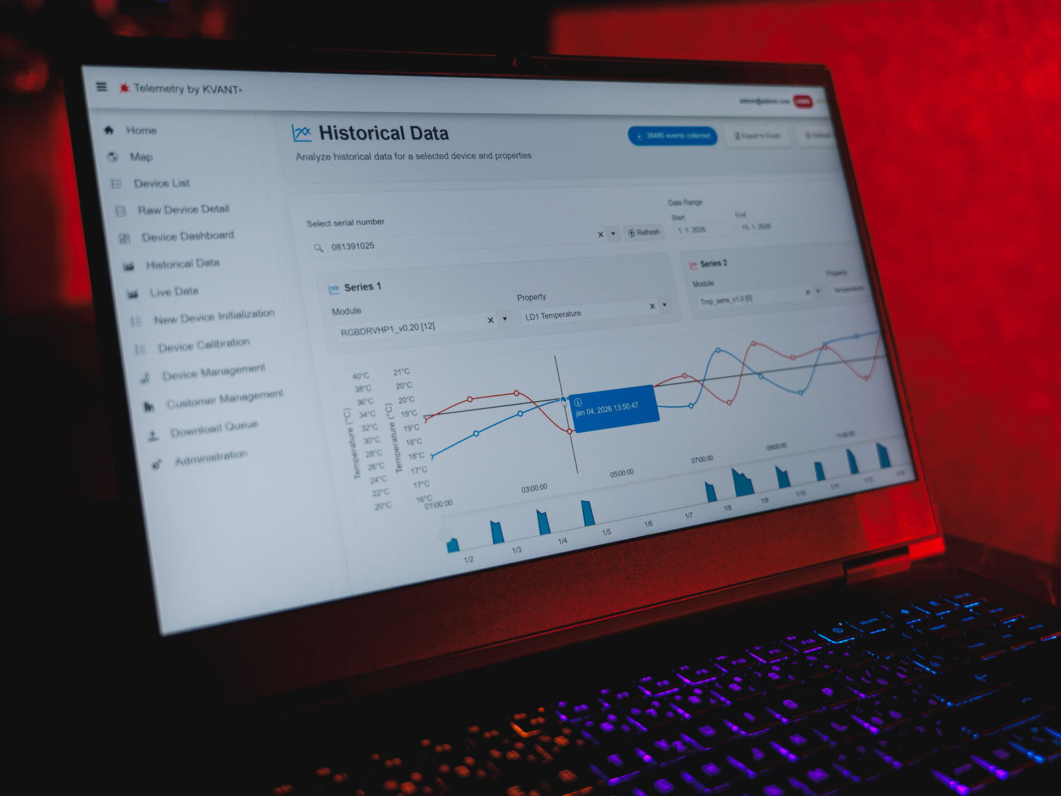 KVANT Atom XR telemetry screenshot