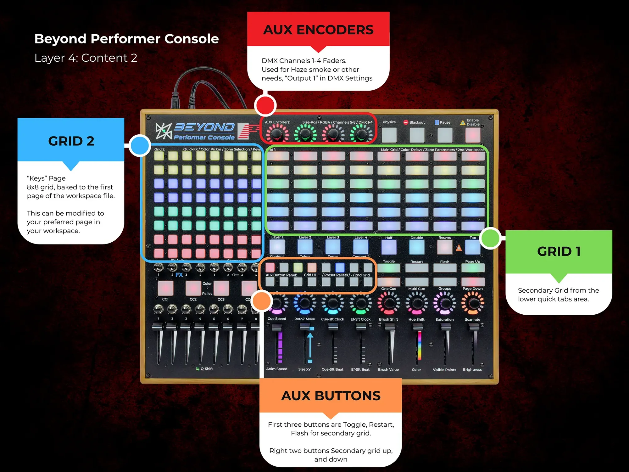 BEYOND Performer Console_8