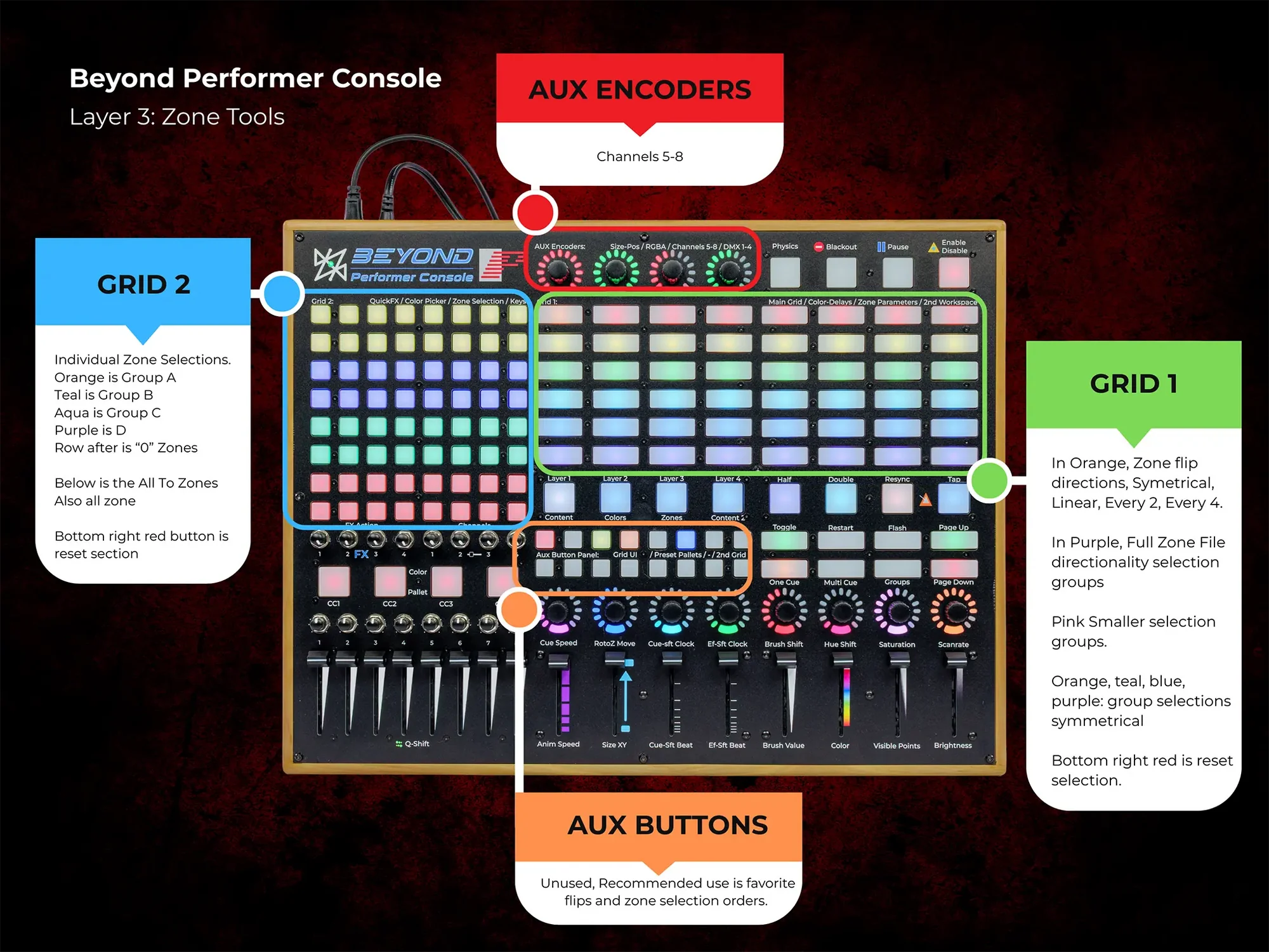 BEYOND Performer Console_7