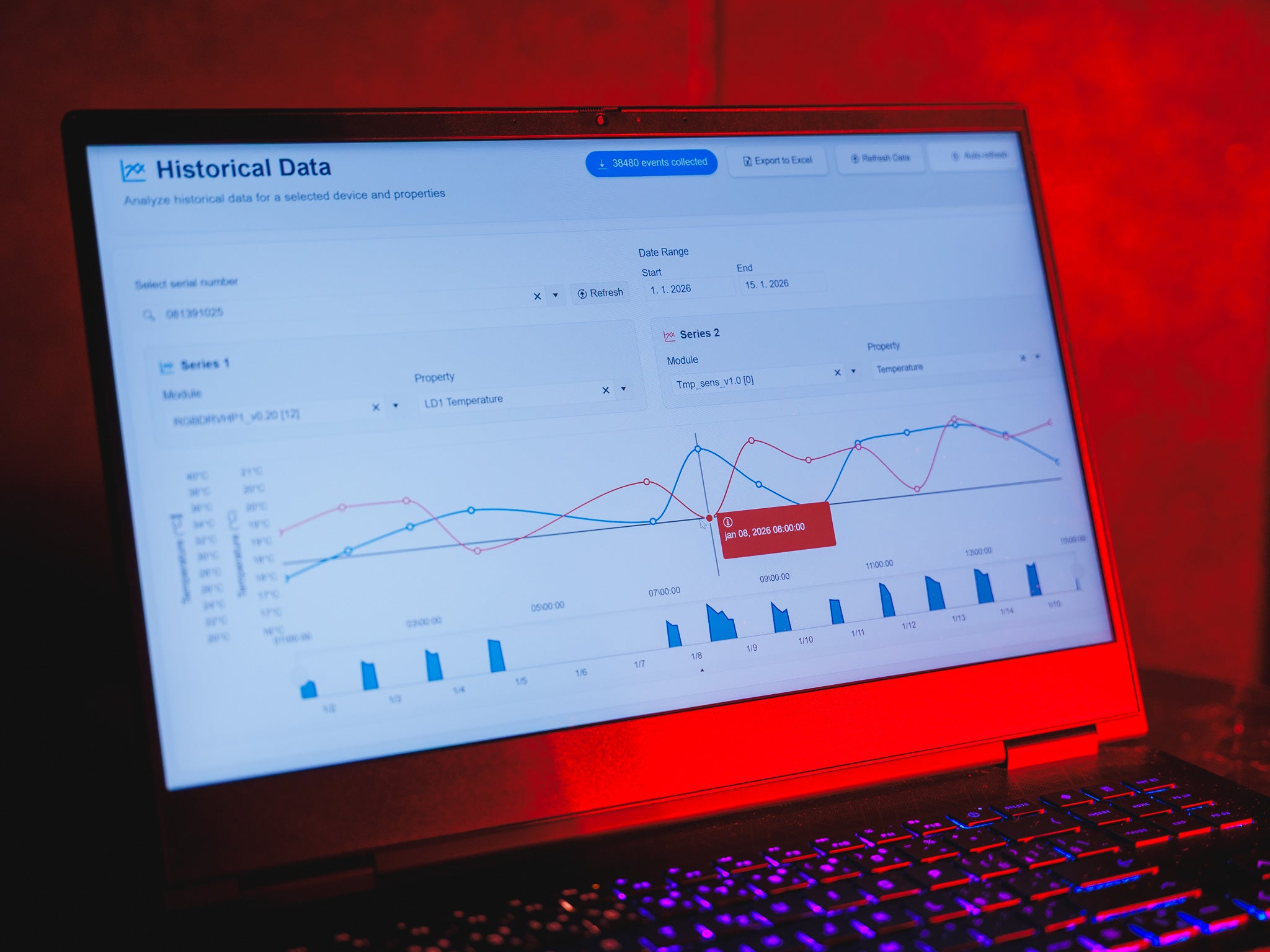 Atom XR 18 watt RGB laser projector_16