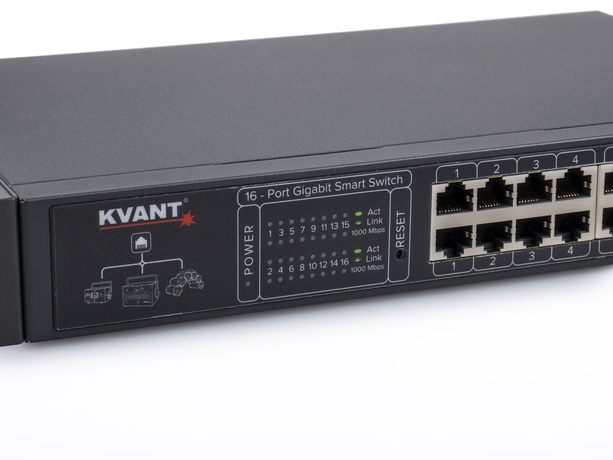 Gigabit Ethernet Network Switch for Laser Displays_7